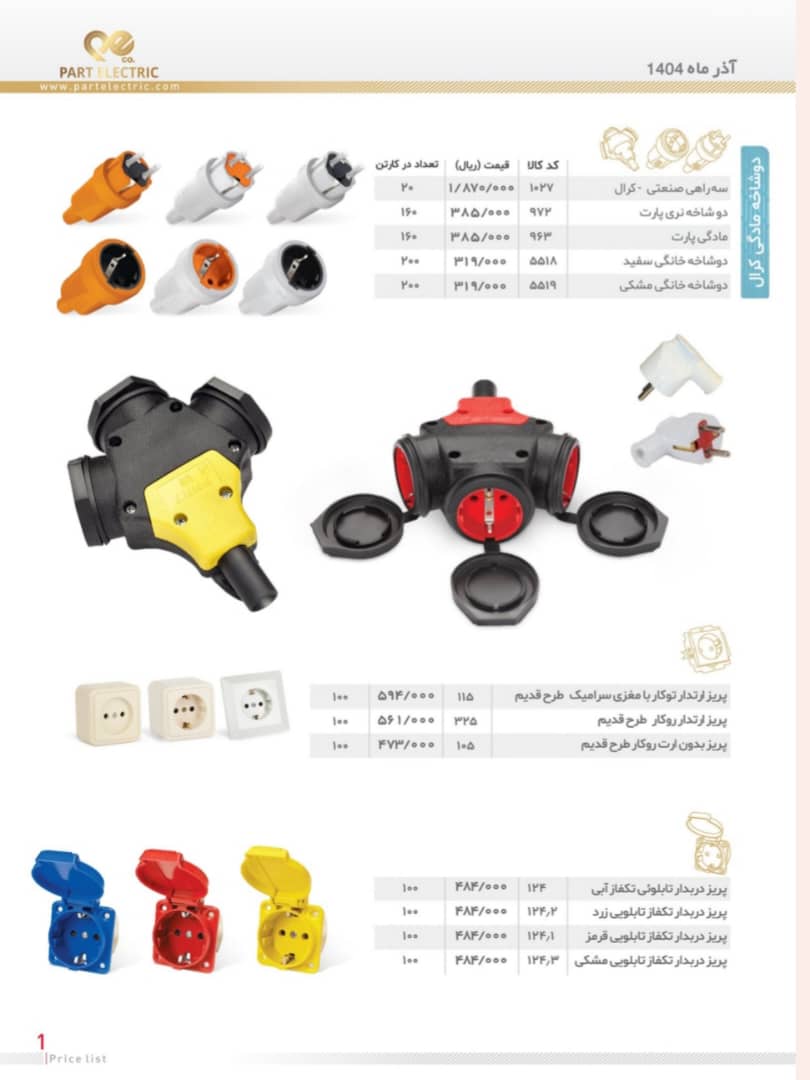 پخش و فروش عمده کالای برق محمدیان در لاله زار تهران